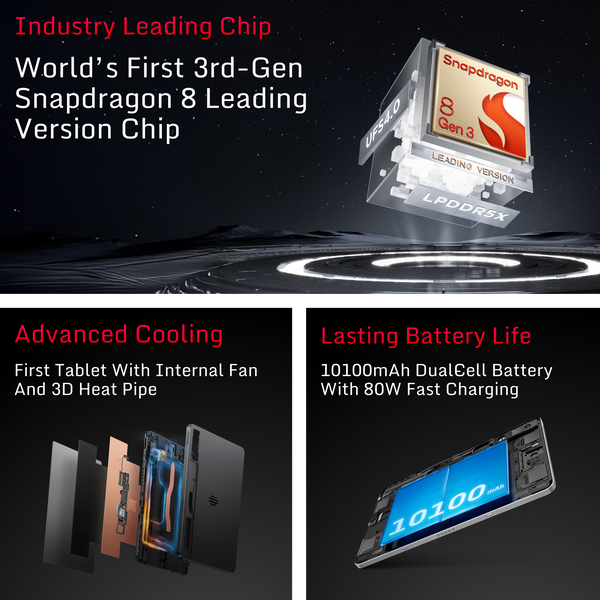 REDMAGIC Nova Gaming Tablet REDMAGIC (Global)