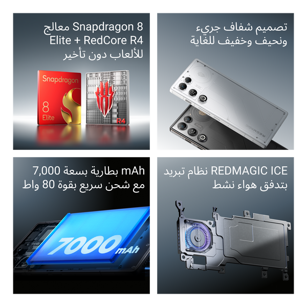 REDMAGIC 11 Air Early Bird Perks 